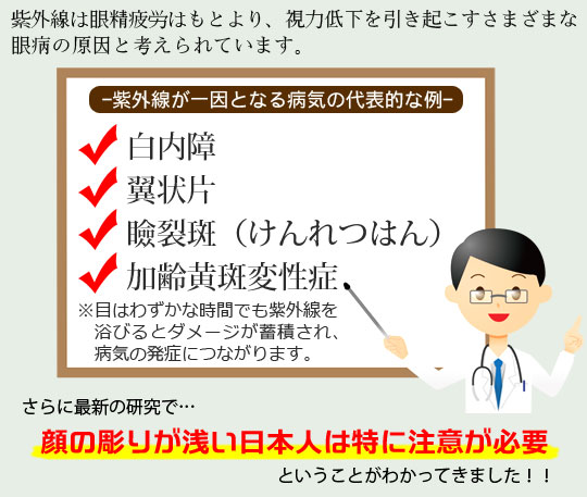 紫外線が一因となる病気
