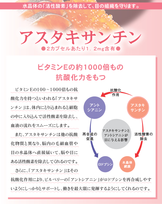 アスタキサンチン