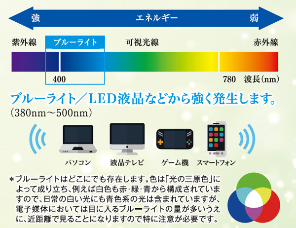 ブルーライト