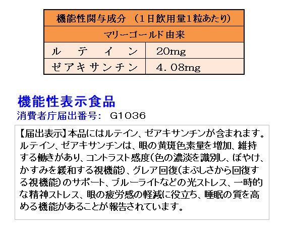 機能性関与成分