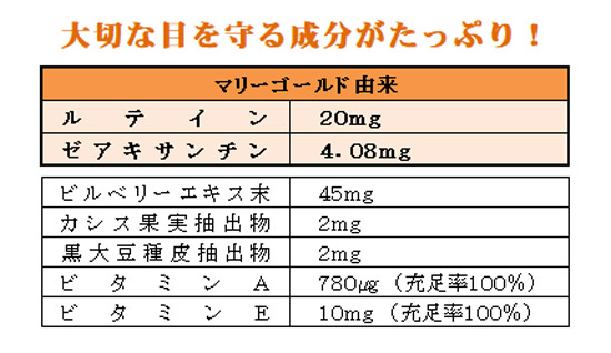 大切な目を守る成分がたっぷり！