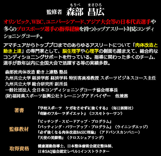 森部昌広のプロフィール