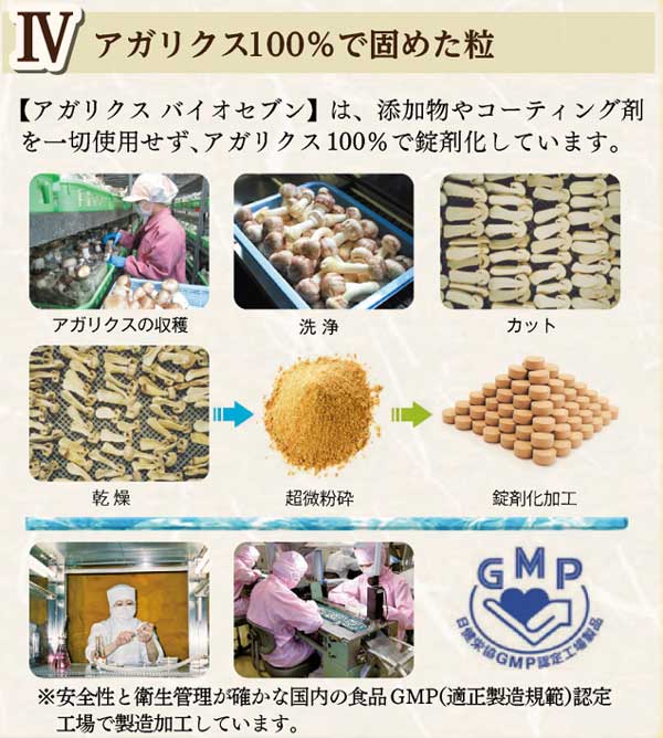 アガリクス バイオセブン【アイ・エム・ビー株式会社 公式
